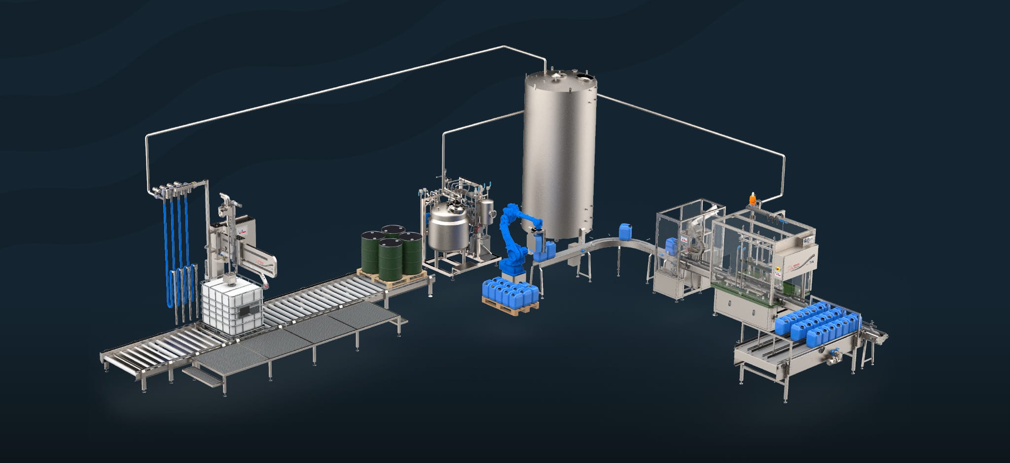 Totaaloplossing TFS Filling Solutions